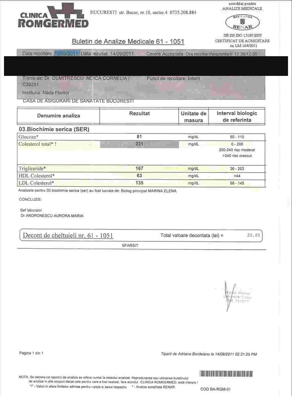 Valori ale colesterolului, după tratament